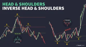 Introduction to Stock Chart Patterns